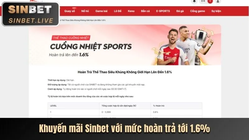 Khuyến mãi chào mừng ga6789 app